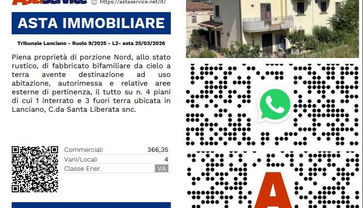 Tribunale Lanciano - Ruolo 9/2025 - L2- asta 25/03/2026