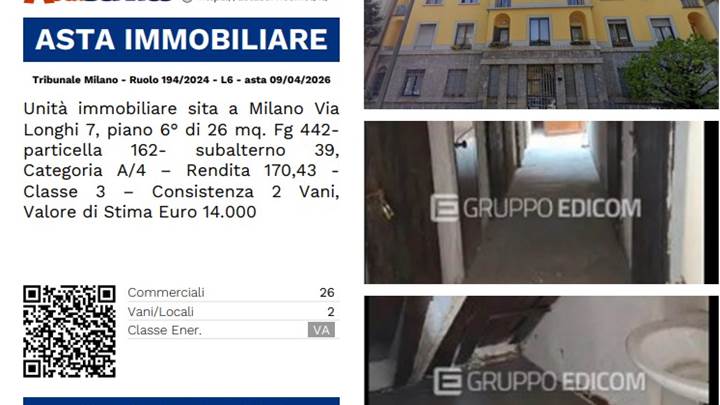 Tribunale Milano - Ruolo 194/2024 - L6 - asta 09/04/2026