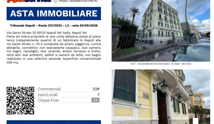 Tribunale Napoli - Ruolo 221/2022 - L2 - asta 05/05/2026