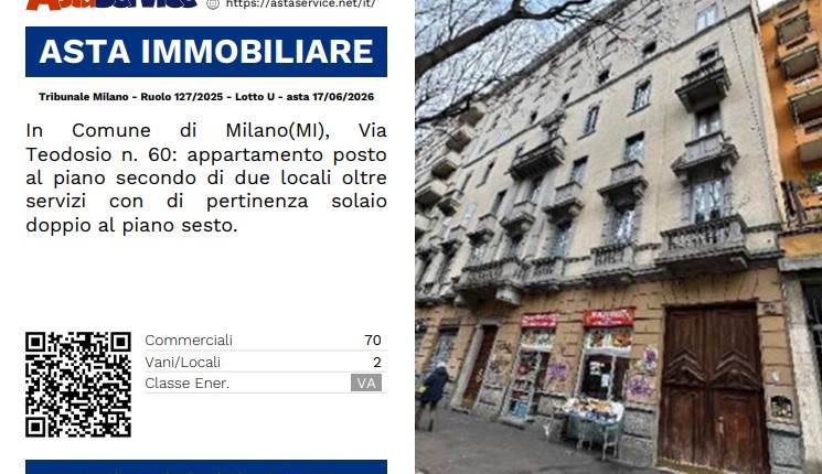 Tribunale Milano - Ruolo 127/2025 - Lotto U - asta 17/06/2026