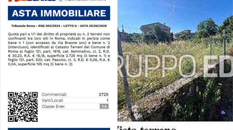 Tribunale Roma - RGE 202/2024 - LOTTO U - ASTA 25/06/2026