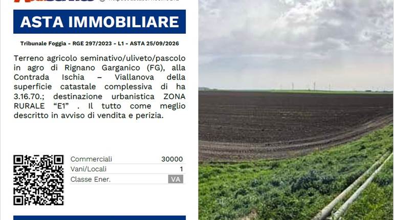 Tribunale Foggia - RGE 297/2023 - L1 - ASTA 25/09/2026
